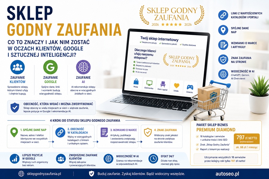 sklep godny zaufania jak zbudować wiarygodność sklepu internetowego Google AI SEO